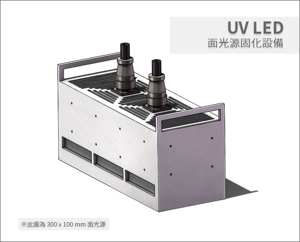 LED UV 面光源固化設備