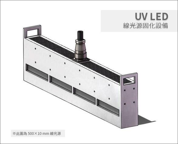 LED UV 線光源固化設備