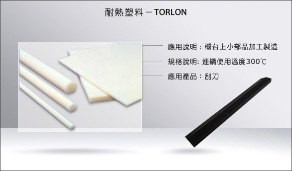 TORLON