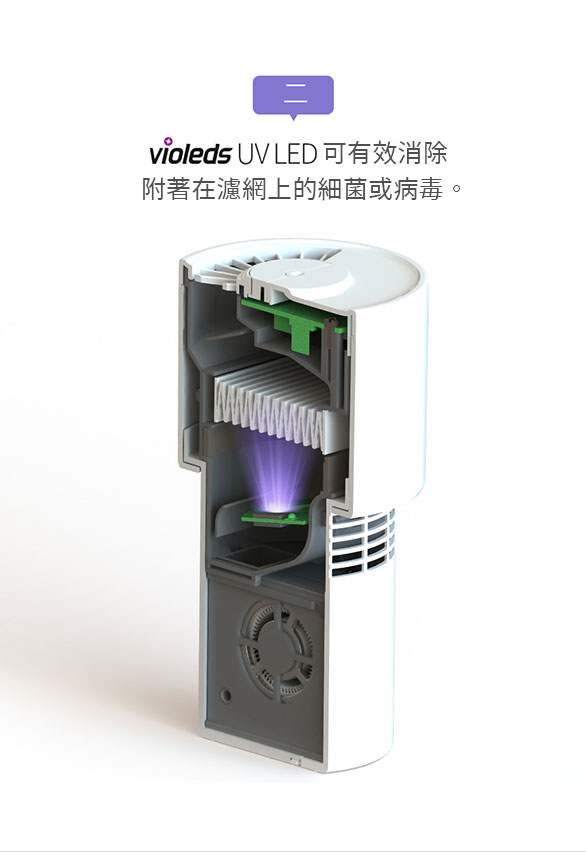 Violeds Air Purifier