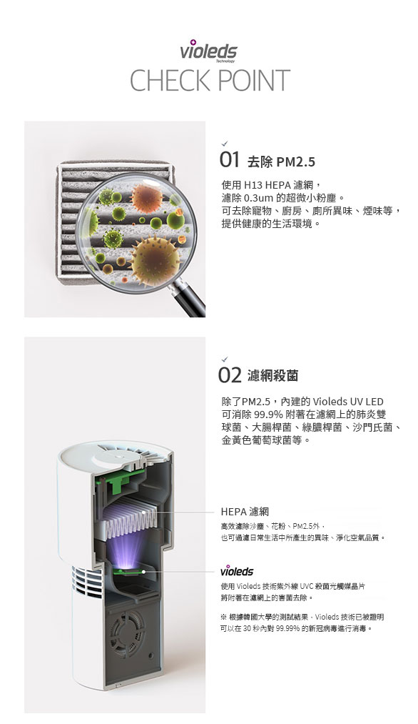 Violeds Air Purifier