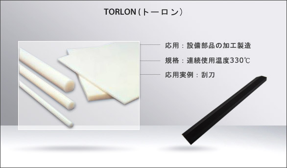 TORLON