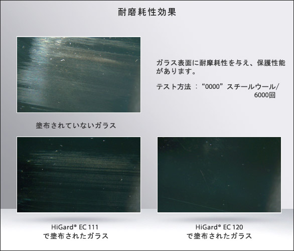 chart4